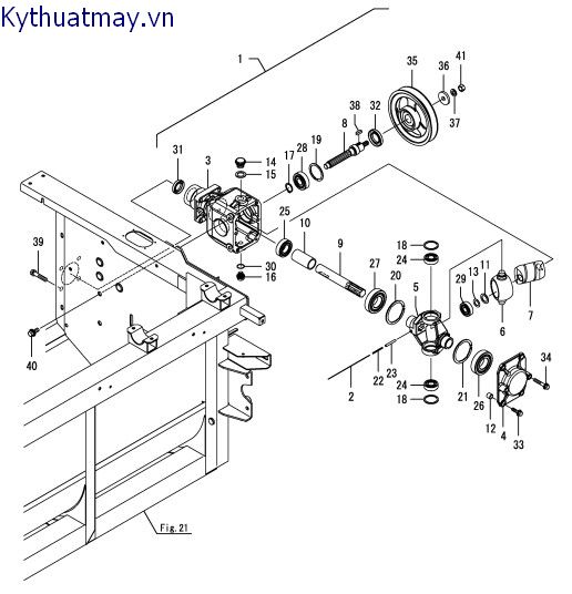 truyền động lưỡi gặt